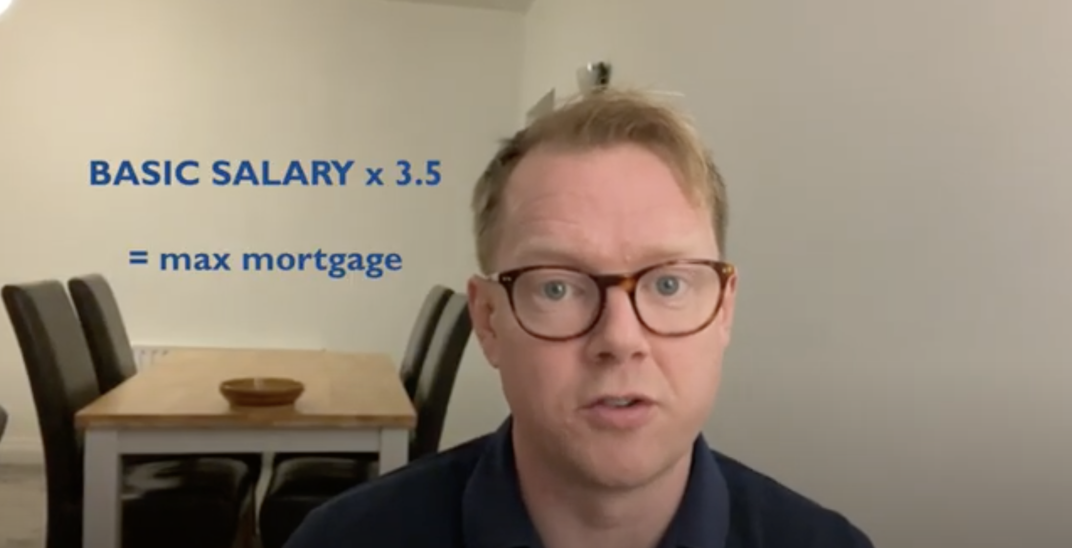 How to get a Mortgage
